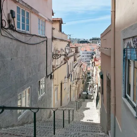 Pretty Views Lissabon